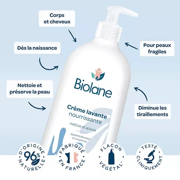 Biolane - Gel Lavant Surgras - Bébé - Corps et Cheveux - Flacon-pompe 750 ml