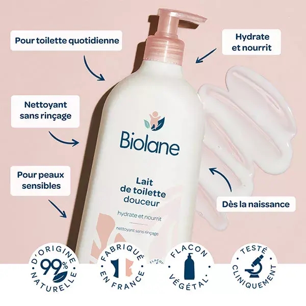 Biolane - Lait de toilette - Bébé - Nettoie Visage, Corps et Siège - 750ml