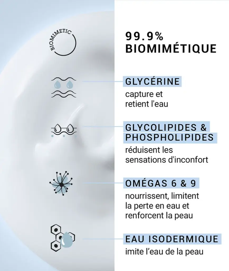 ETAT PUR Lait Fondant Hydratant Corps - 400ml