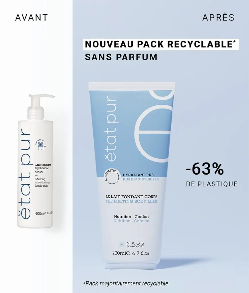 ETAT PUR Lait Fondant Hydratant Corps - 200ml