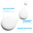 LA ROCHE POSAY LIPIKAR Crème AP+ - 200ml
