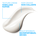 LA ROCHE POSAY LIPIKAR Lait Relipidant Corps - Lot de 2x400ml